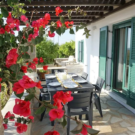 Lazaros Villa Pounda